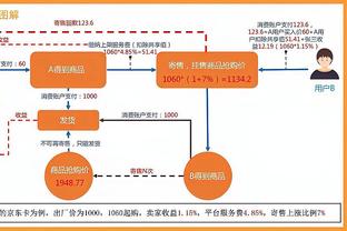 费迪南德：曼联在过去这个夏天最该签的球员是赖斯